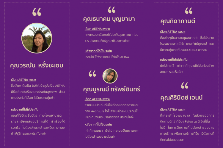 ความประทับใจลูกค้า aetinsure.com