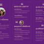 ความประทับใจลูกค้า aetinsure.com